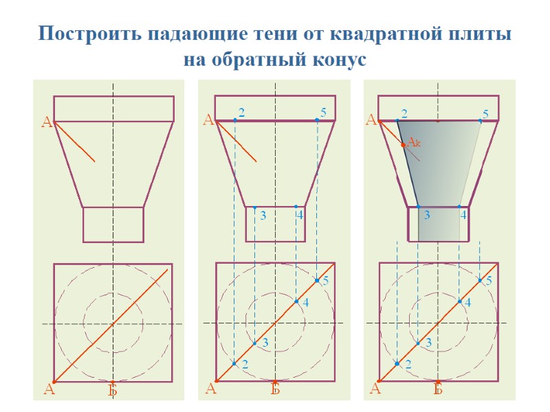 Построить падающие тени от квадратной плиты на обратный конус